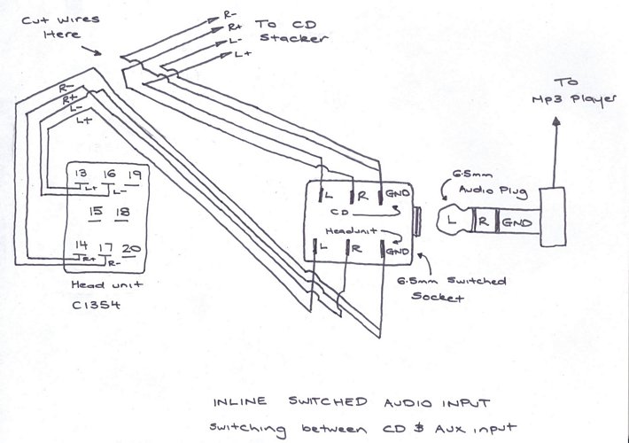 b - Wiring Diagram